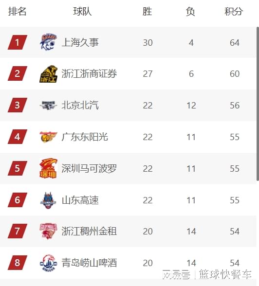 九游体育中国体育服务中心
